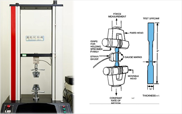 万能拉伸测试机