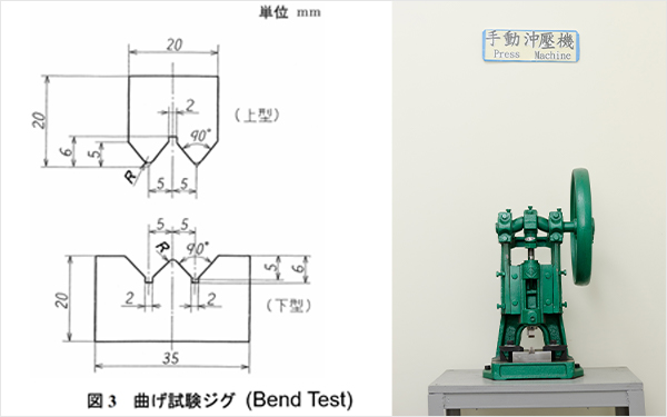 90度折弯测试